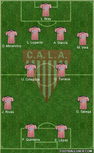 Los Andes Formation 2021