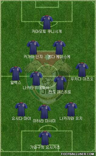 Japan Formation 2021