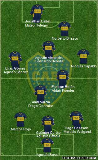 Boca Juniors Formation 2021