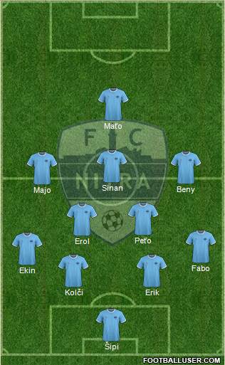 FC Nitra Formation 2021