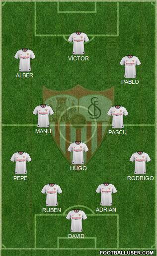 Sevilla F.C., S.A.D. Formation 2021