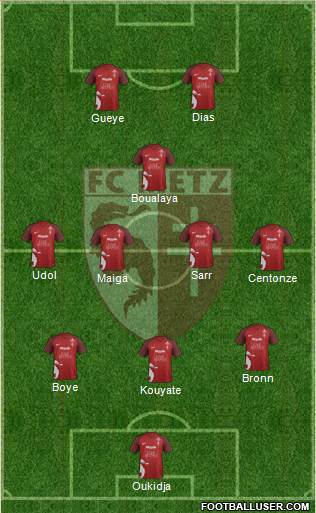 Football Club de Metz football formation