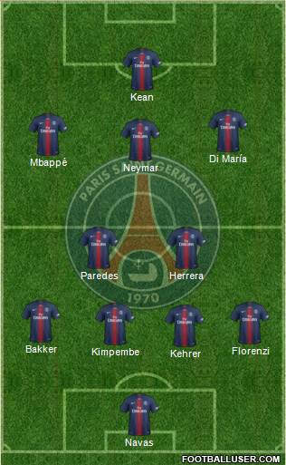 Paris Saint-Germain Formation 2021