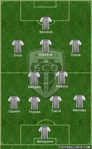 Angers SCO Formation 2021