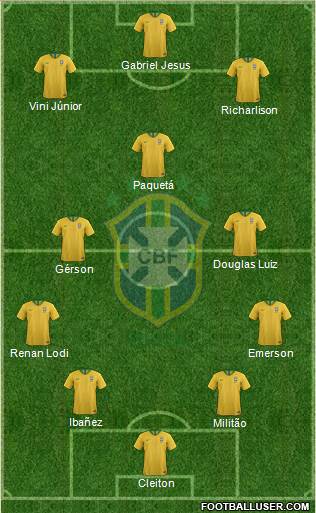 Brazil Formation 2021