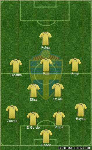 Sweden Formation 2021