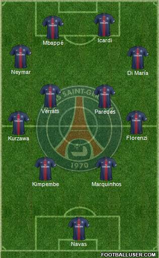 Paris Saint-Germain Formation 2021