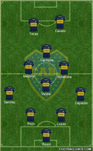 Boca Juniors Formation 2021
