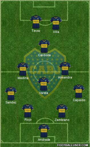 Boca Juniors Formation 2021