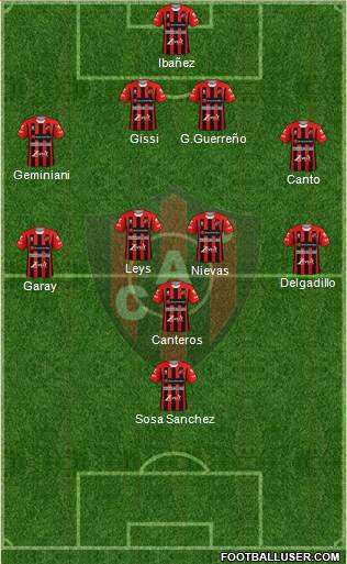 Patronato de Paraná Formation 2021