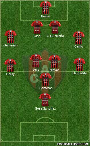 Patronato de Paraná football formation