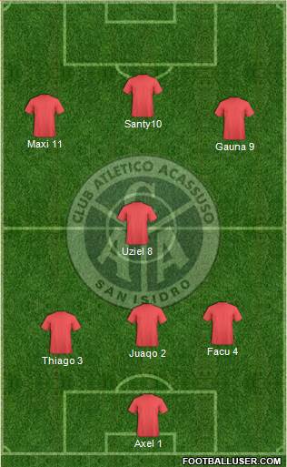 Acassuso football formation