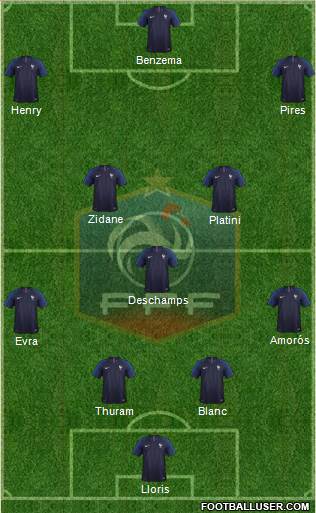 France Formation 2021