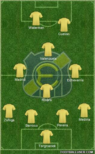 CD Everton de Viña del Mar S.A.D.P. Formation 2021