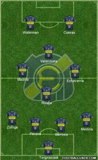 CD Everton de Viña del Mar S.A.D.P. Formation 2021