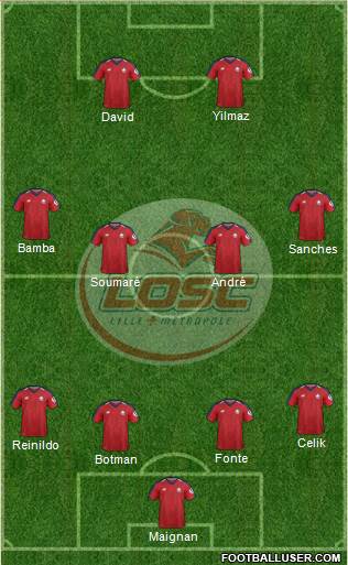 LOSC Lille Métropole Formation 2021