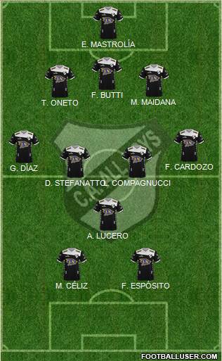 All Boys Formation 2021