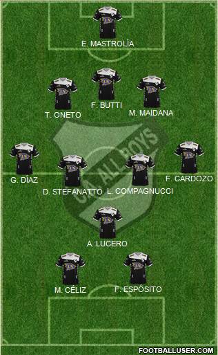 All Boys Formation 2021