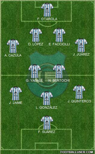 Gimnasia y Esgrima de Jujuy Formation 2021