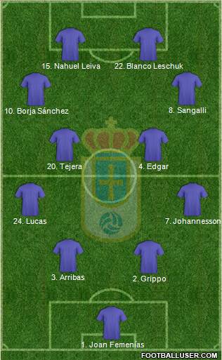 Real Oviedo S.A.D. Formation 2021