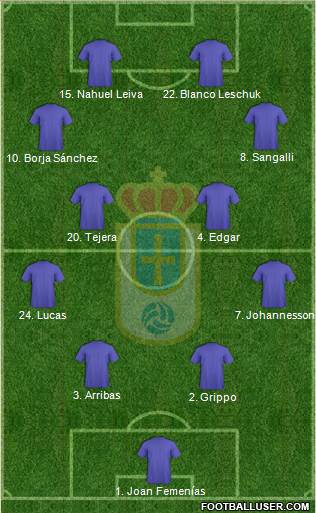 Real Oviedo S.A.D. 4-4-2 football formation