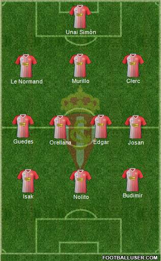 Real Sporting S.A.D. Formation 2021