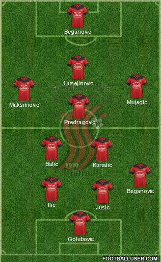 FK Sloboda Tuzla Formation 2021
