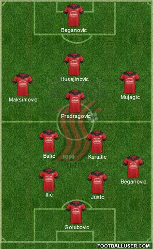 FK Sloboda Tuzla 3-4-3 football formation