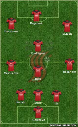 FK Sloboda Tuzla football formation