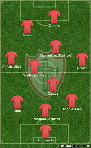 A Portuguesa D Formation 2021