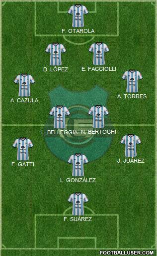 Gimnasia y Esgrima de Jujuy Formation 2021