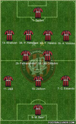 C Atlético Paranaense football formation