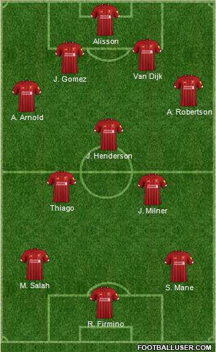 Liverpool Formation 2021