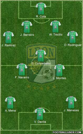 Club Deportivo León 4-2-3-1 football formation