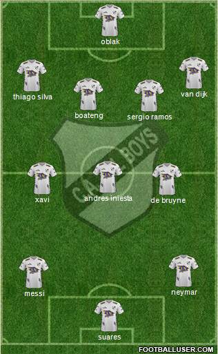 All Boys Formation 2021