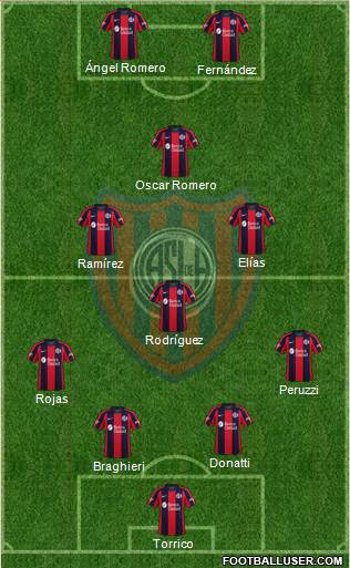 San Lorenzo de Almagro Formation 2021
