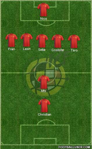Spain Formation 2021