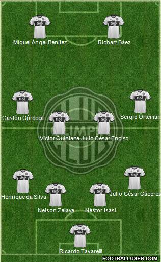 C Olimpia Formation 2021