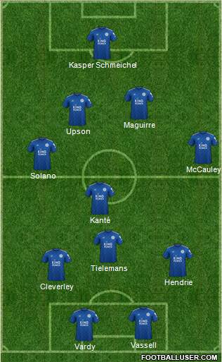 Leicester City Formation 2021