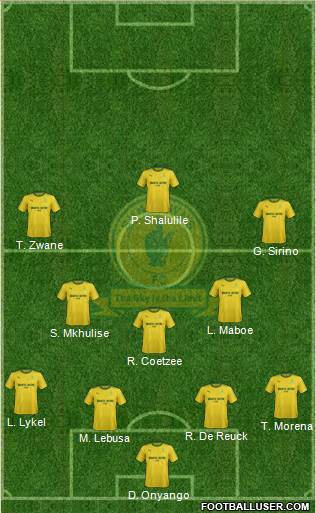 Mamelodi Sundowns Formation 2021