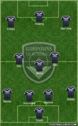 FC Girondins de Bordeaux Formation 2021