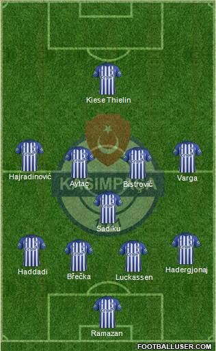 Kasimpasa Formation 2021