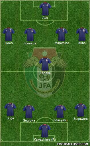 Japan Formation 2021