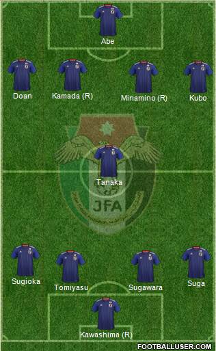 Japan Formation 2021