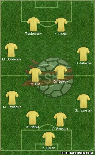 Albania Formation 2021