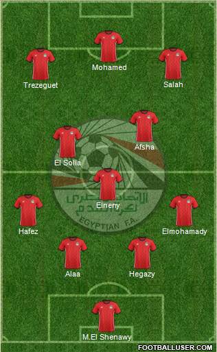 Egypt 4-1-2-3 football formation