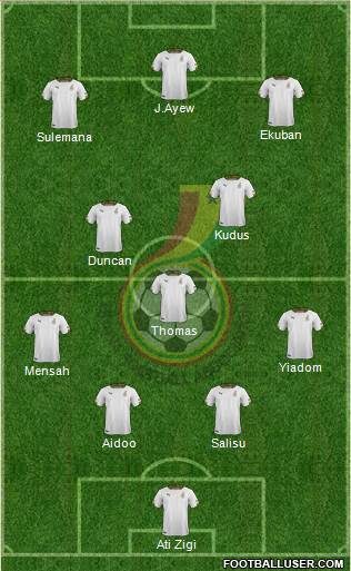 Ghana football formation