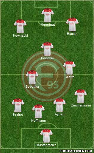 Fortuna Düsseldorf Formation 2021