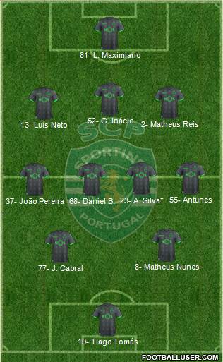Sporting Clube de Portugal - SAD Formation 2021