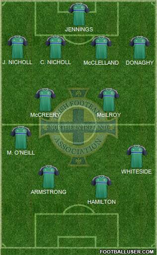 Northern Ireland Formation 2021